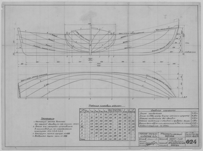 024_МорскаяПромысловаяШлюпка_4,5м_ТеоретическийЧертеж_1942